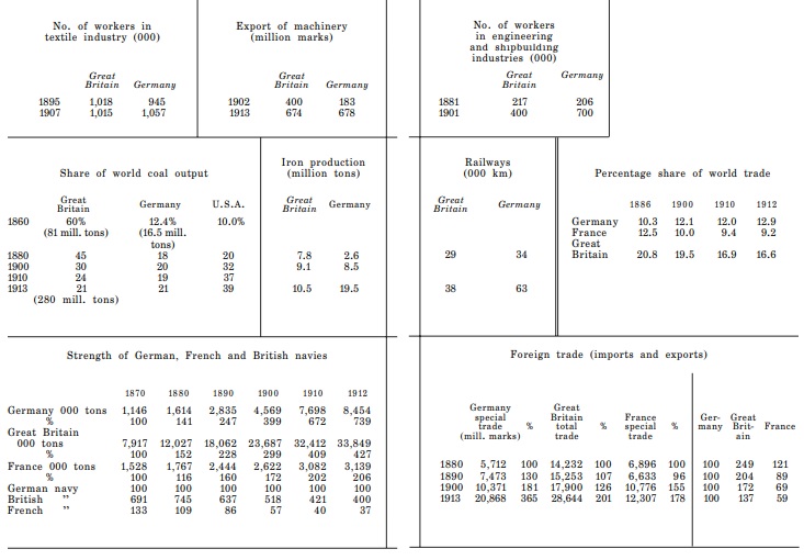 table page 750-751