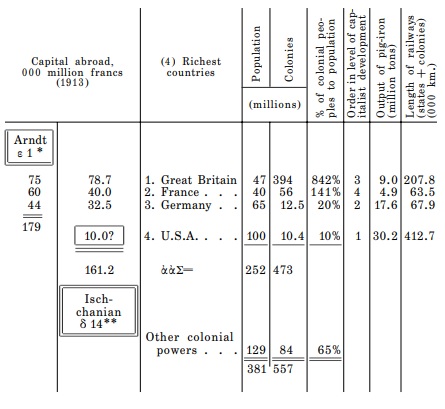 table page 717