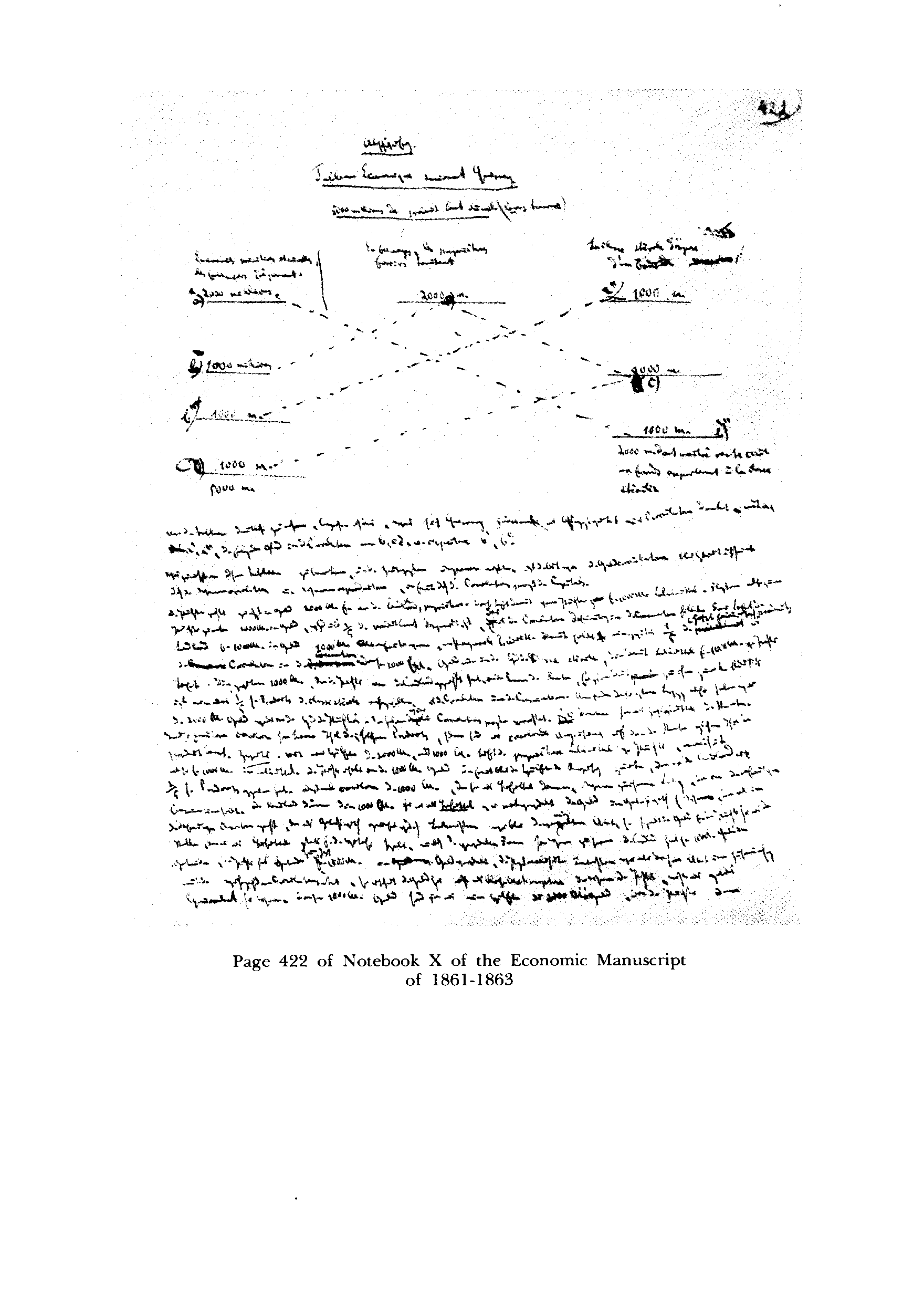 Facsimile page 212