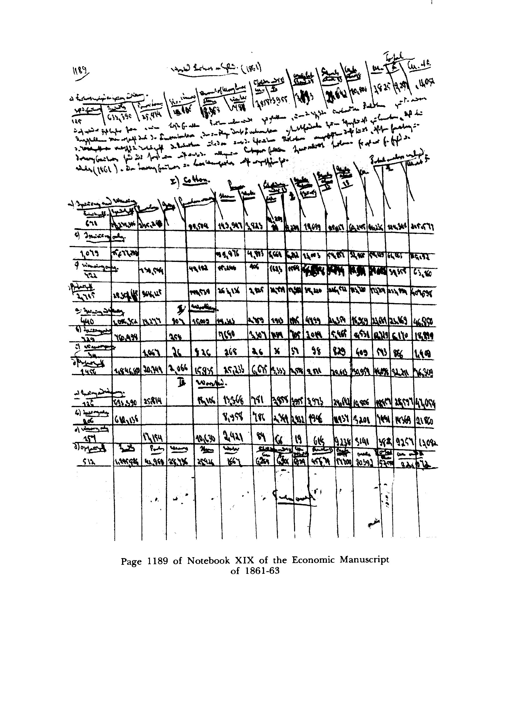 Facsimile page 438
