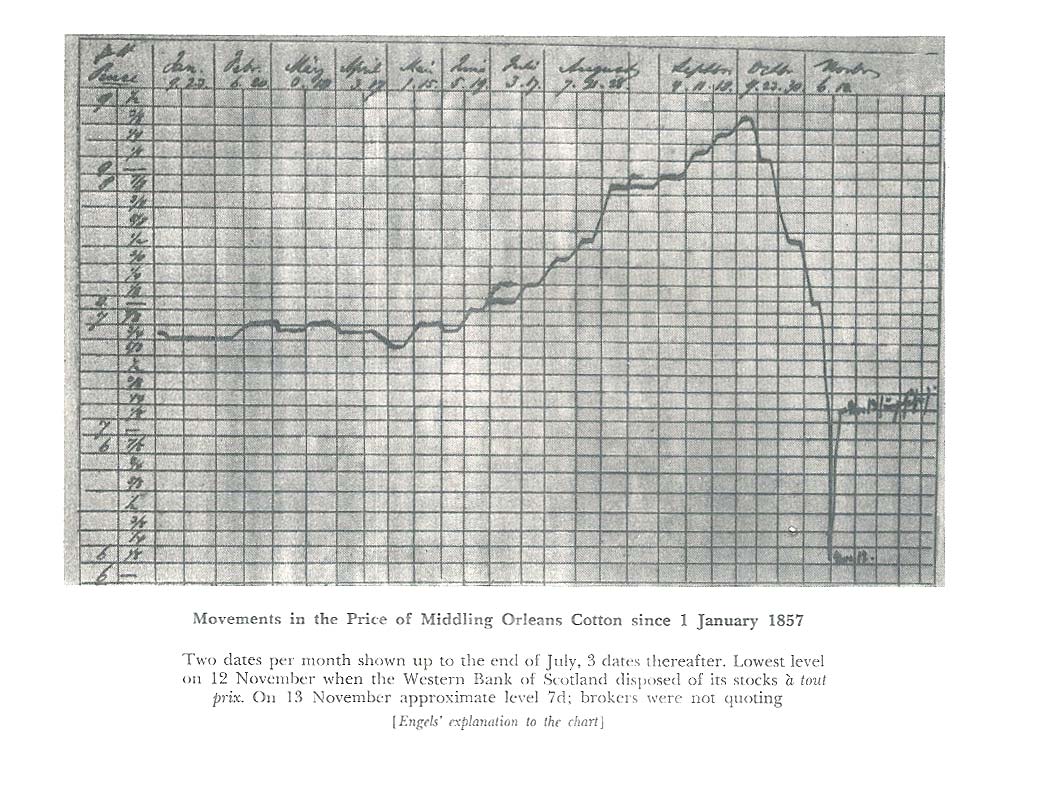 Facsimile page 240