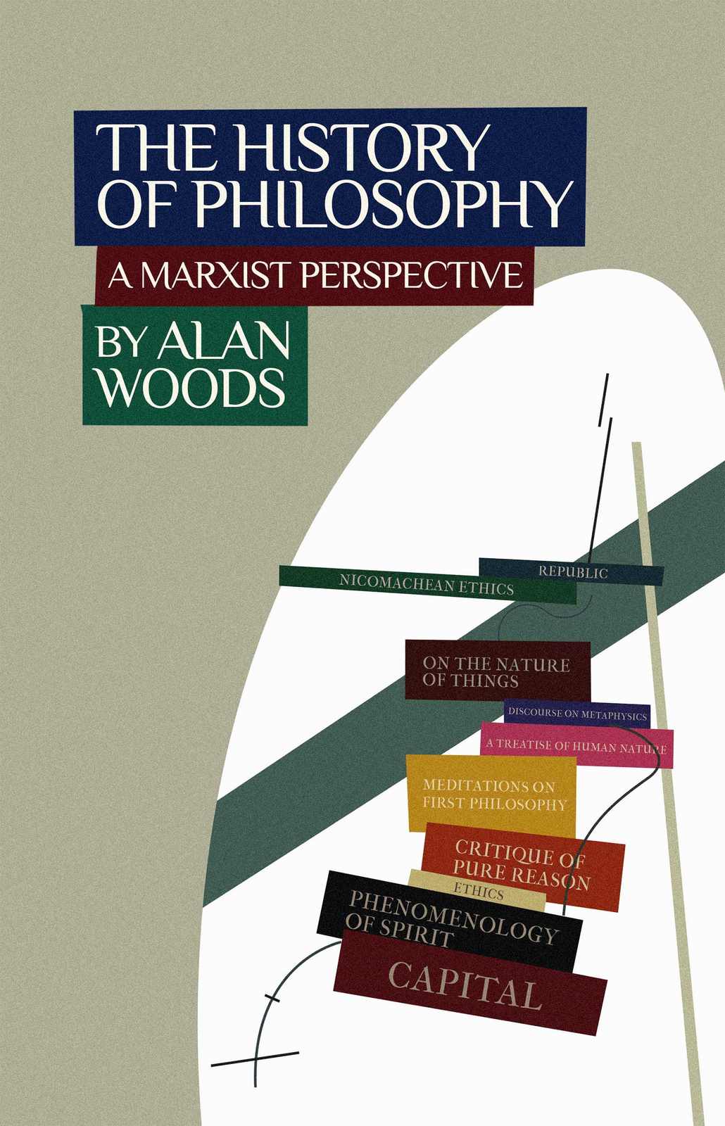 Cover of The History of Philosophy: A Marxist Perspective