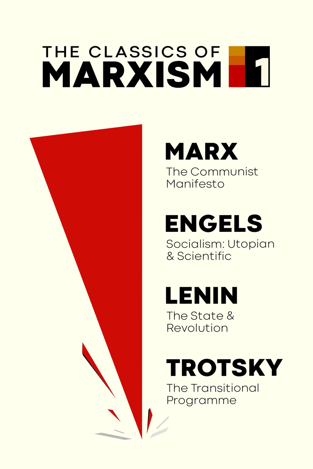 Cover of The Classics of Marxism: Volume One