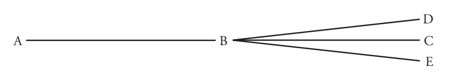 abcde