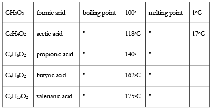 Table1